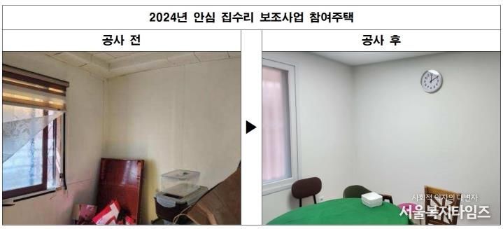 지난해 안심집수리 보조사업 참여주택 공사 전후 사진