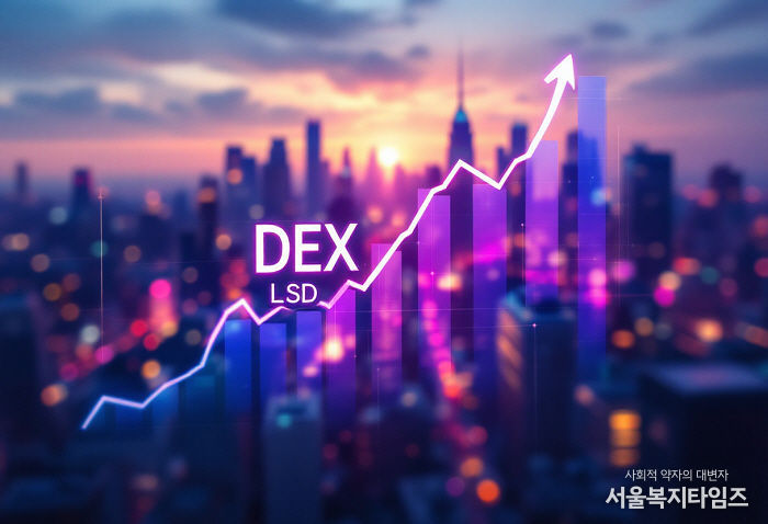 DEXLSD 리퀴드 스테이킹