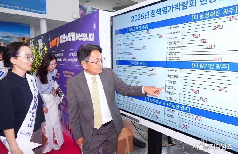 제60회 광주시민의 날(정책평가박람회)