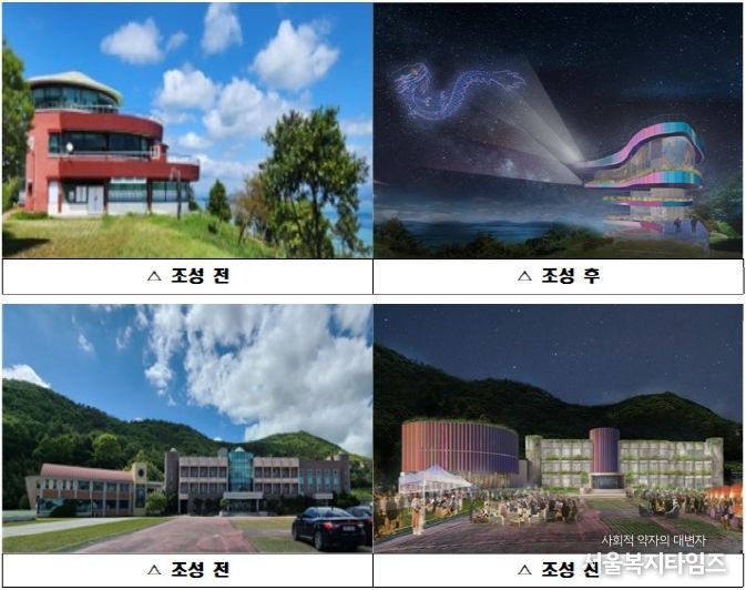 진도군, ‘진도산해도경(珍島山海圖景) 프로젝트’ 중앙투자심사 통과