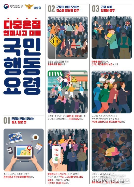 다중운집인파사고 대비 국민행동요령