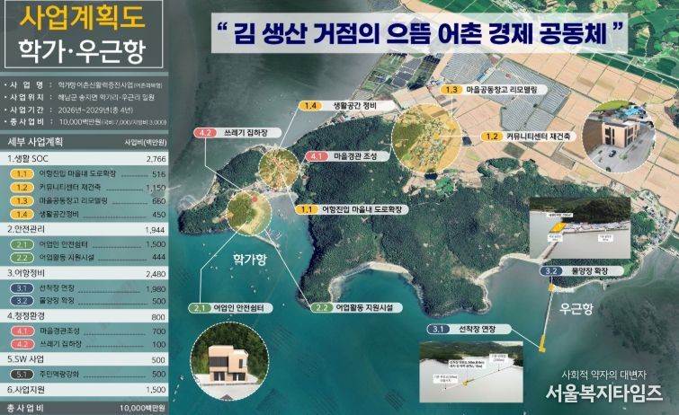 학가항 우근항 사업계획평면도