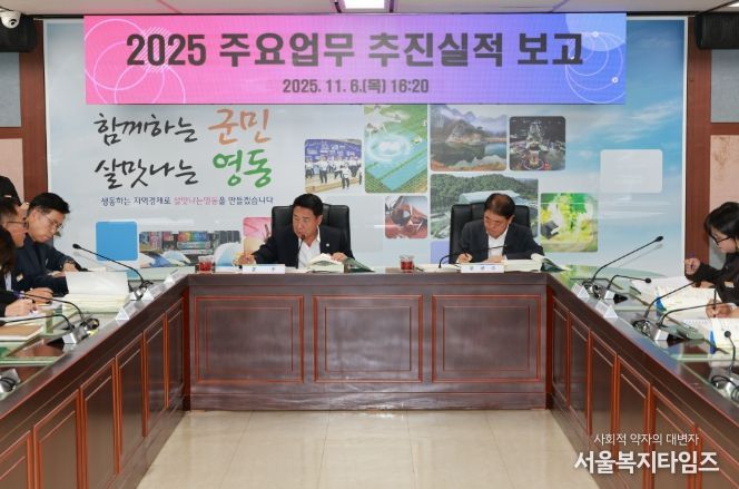 부서별 주요업무 추진실적 점검