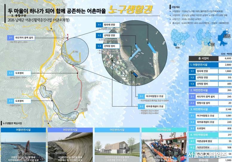 2026년 노구항 어촌신활력증진사업(어촌회복형) 예비계획도