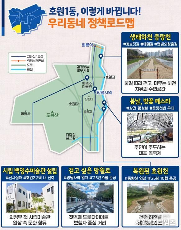 호원1동 정책로드맵