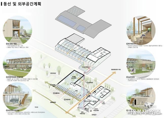 내부 구성 자료