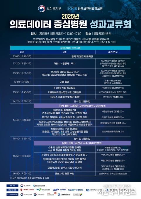 '2025 의료데이터 중심병원 성과교류회' 포스터