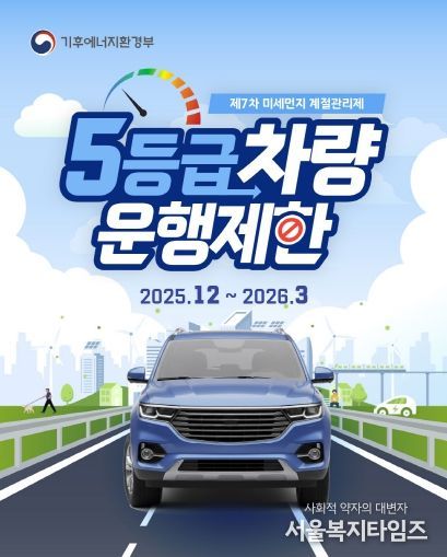 미세먼지 계절관리제 시행, 5등급 차량 운행제한 실시