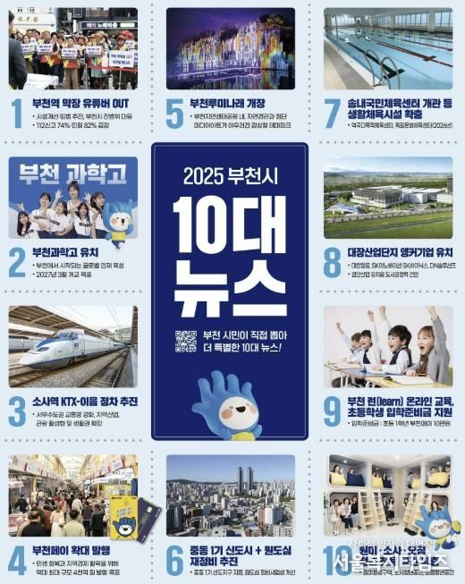 2025 부천시 10대 뉴스 안내 이미지