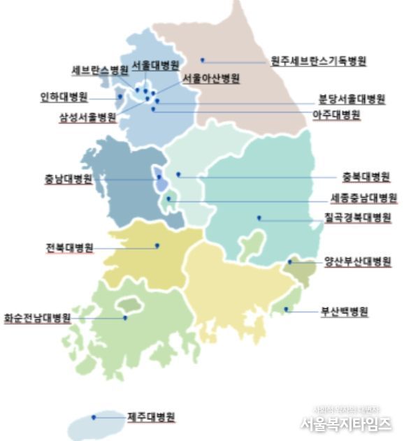 제1기(2024~2026) 희귀질환 전문기관