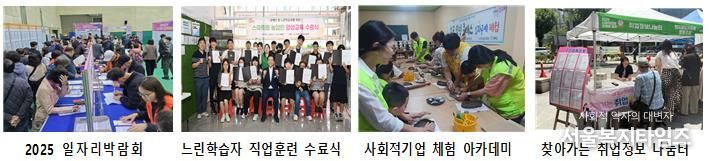 연제구, 일자리창출사업 평가 우수기관 선정