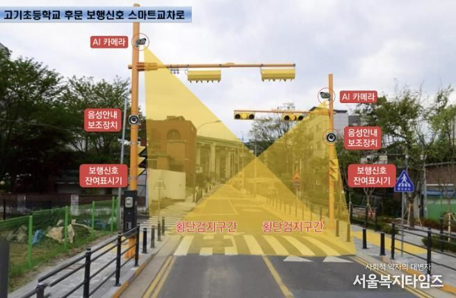 고기초등학교 후문에 설치된 보행신호 스마트교차로