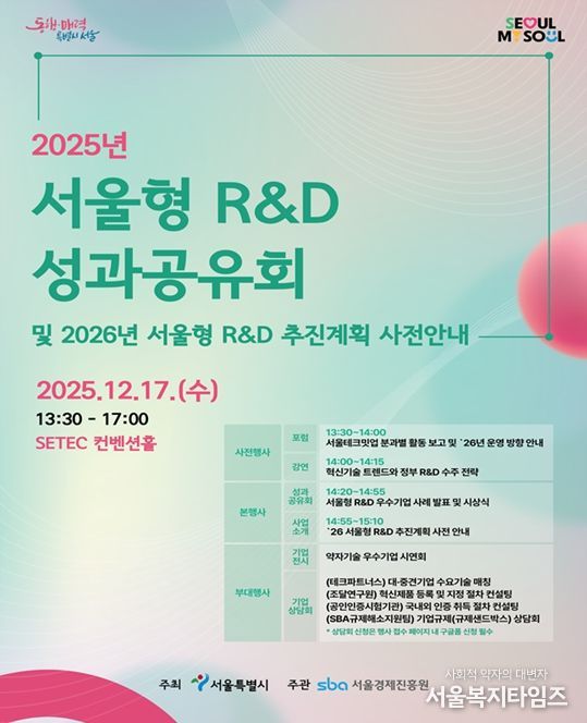 2025년 서울형 R&D 성과공유회 포스터