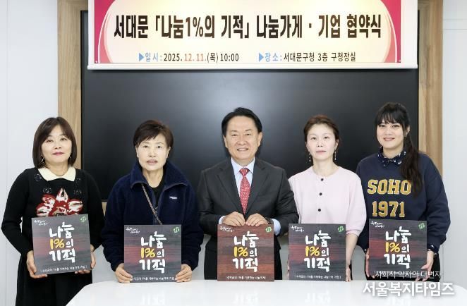 이달 11일 서대문구청에서 열린 ‘서대문 나눔1%의 기적’ 나눔가게 협약식에서 이성헌 구청장(가운데)과 참여 업체 대표들이 현판을 들고 기념 촬영을 하고 있다. 독립유공자 이승준 선생의 4대손으로 데사유노 식당 대표인 엘리자베스 씨(맨 오른쪽)도 협약에 참여했다.