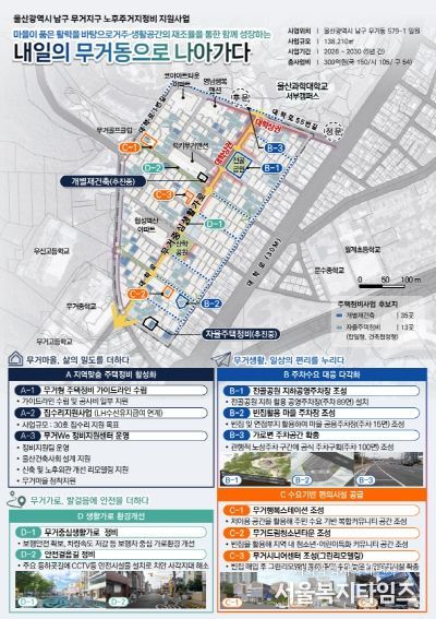 무거지구 노후주거지정비 지원사업