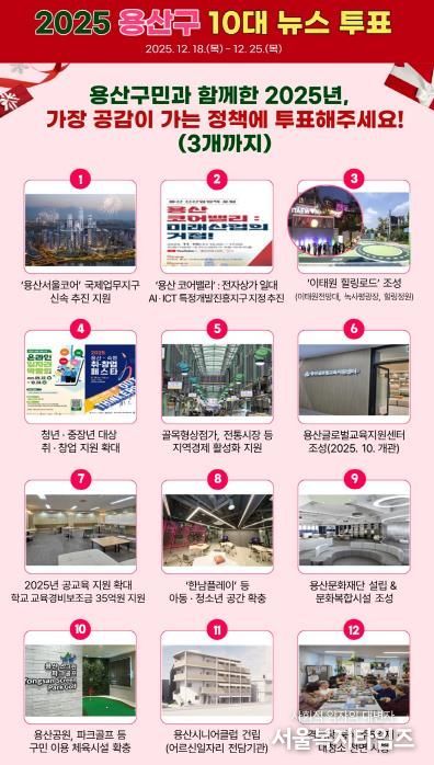 2025 용산구 10대 뉴스 투표 포스터