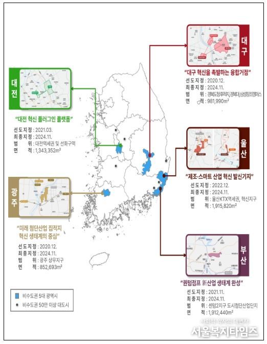 5대 광역시 도심융합특구 지정 현황
