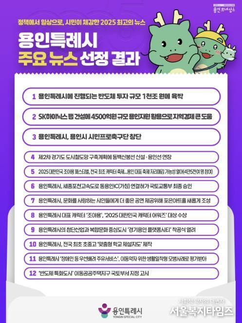 2025 용인특례시 주요 뉴스