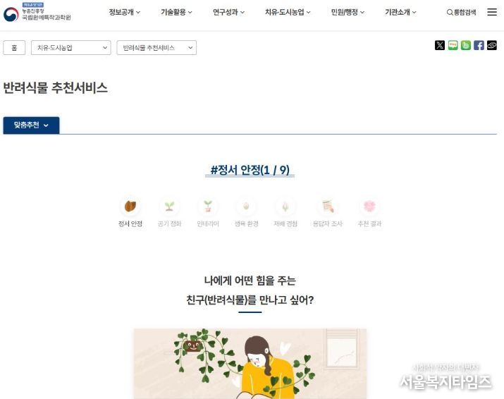 반려식물 추천 서비스 이용 방법(국립원예특작과학원 홈페이지)