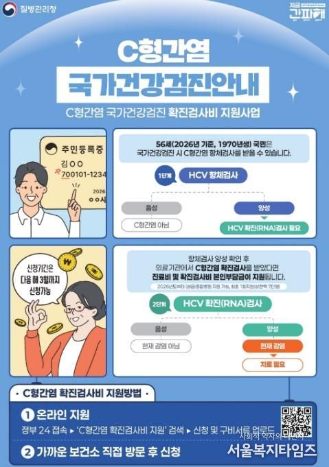 C형간염 확진 검사비 지원 홍보물