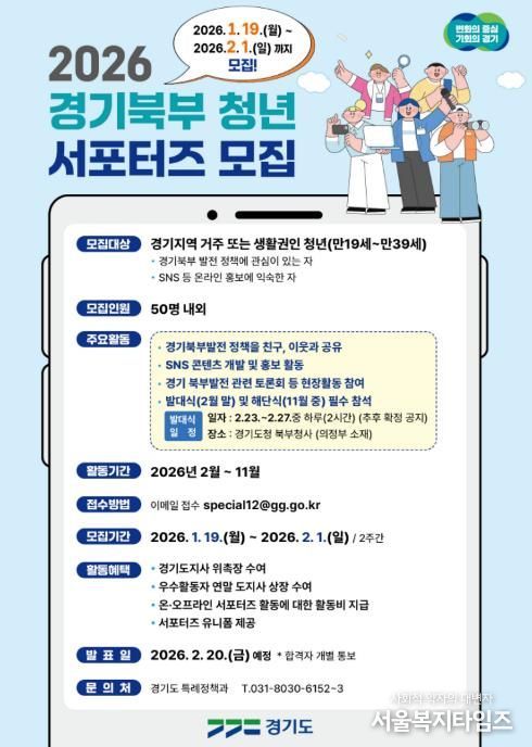 경기북부청년서포터즈모집 포스터 v.2.