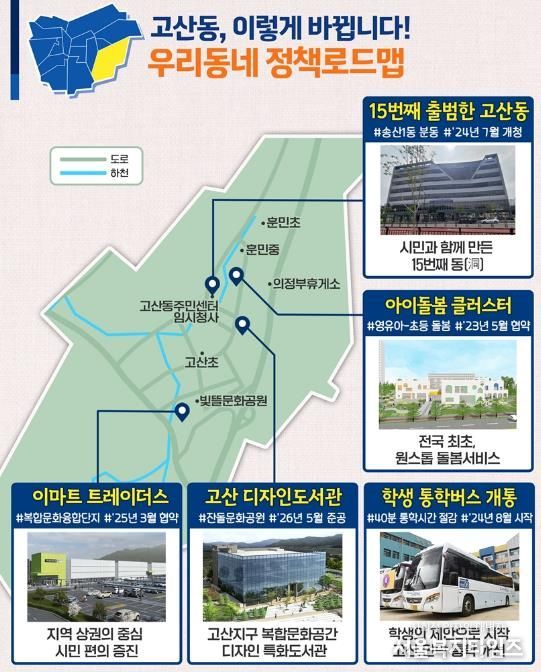 고산동 정책로드맵