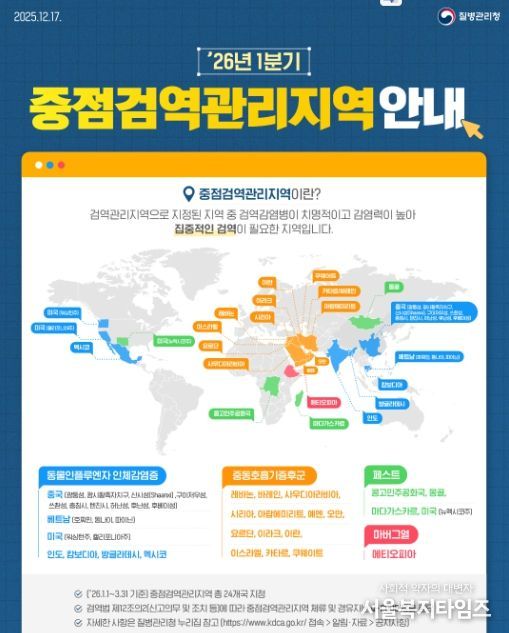 2026년 1분기 중점검역관리지역 안내