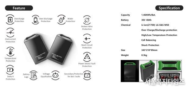 오토스원이 개발하여 운영하고 있는 배터리팩