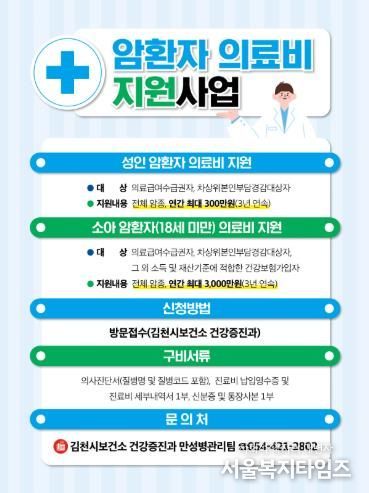 김천시, 암환자·희귀질환자 의료비 지원 사업 연중 상시 접수