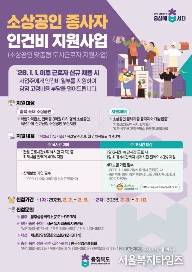 ‘소상공인 맞춤형 도시근로자 지원사업‘ 홍포 포스터