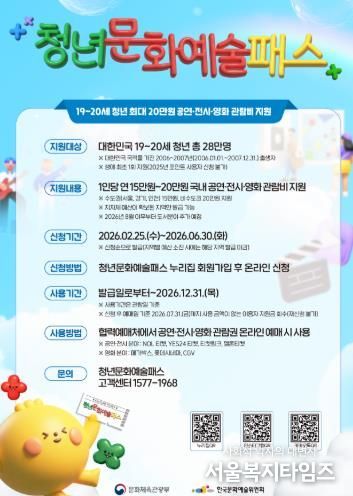 거창군, ‘2026년 청년문화예술패스’ 25일부터 접수