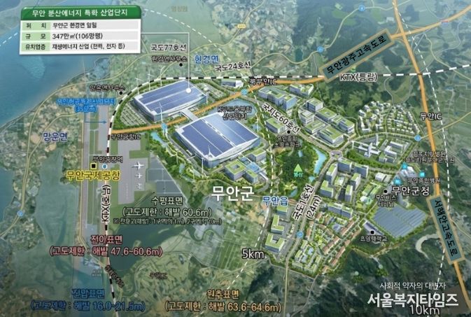 무안 반도체 공장(FAB) 유치 개념도