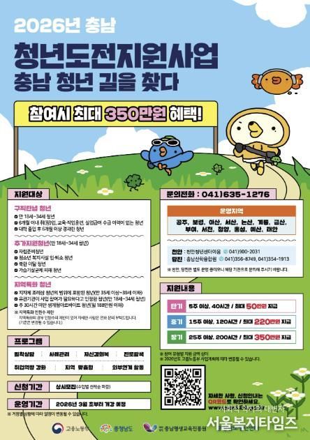 2026년 충남 청년도전지원사업 포스터 (충남청년센터 제공)