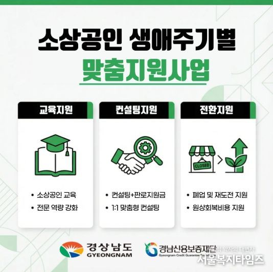 소상공인생애주기별맞춤지원사업홍보배너