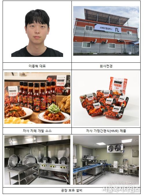 주식회사 에프엘컴퍼니