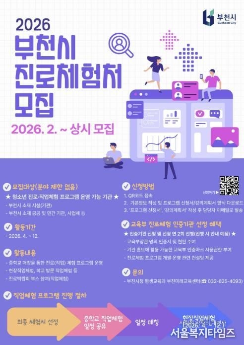 ‘2026년 직업체험 프로그램’ 모집 홍보 포스터
