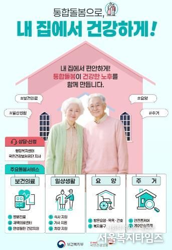 인천 중구, ‘의료·요양 통합돌봄 사업 서비스’ 제공기관 공모